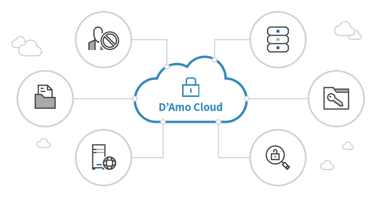D'Amo Cloud
