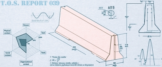 PCI DSS