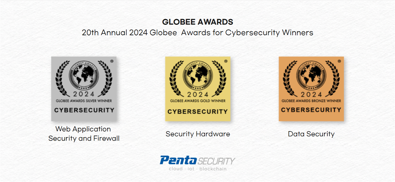 pr_globee awards_2024